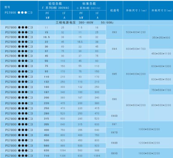 PS7800늙C(j)h(hun)(ji)-1