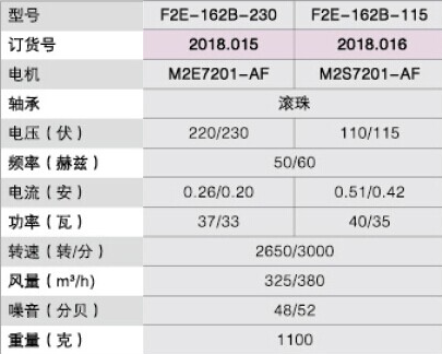 5NA~O1J3[)ZXH63XI`BF4%8