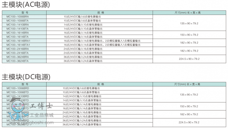 MC100C(j)̖(ho)