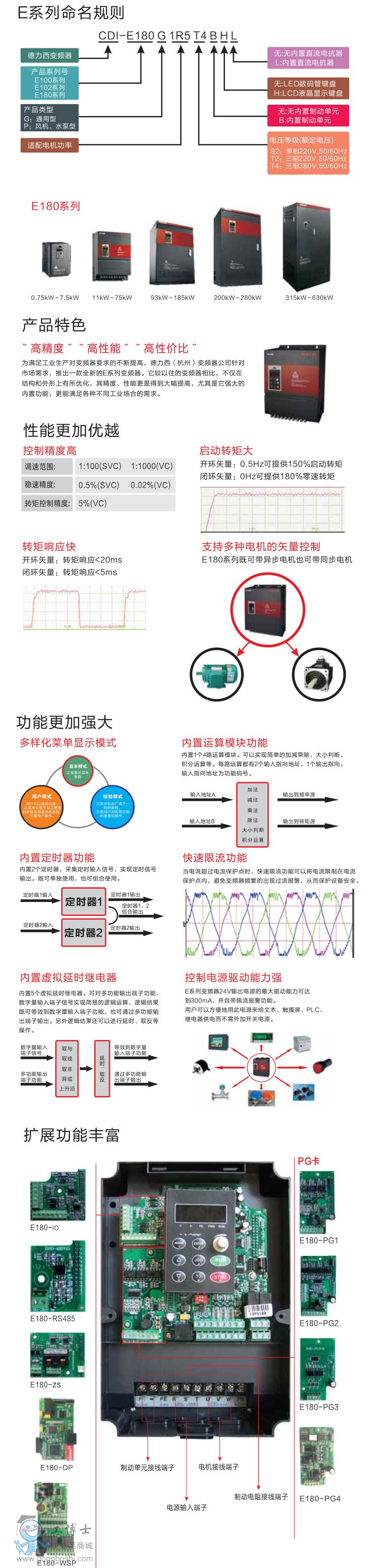 E180ϵ1