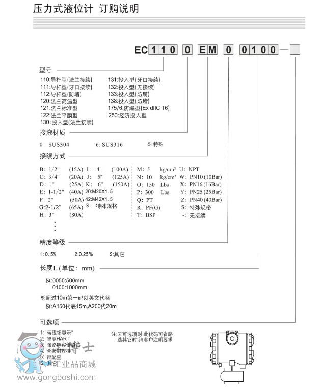 EC-1