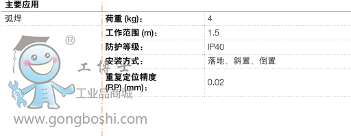 ABB IRB 1600ID C