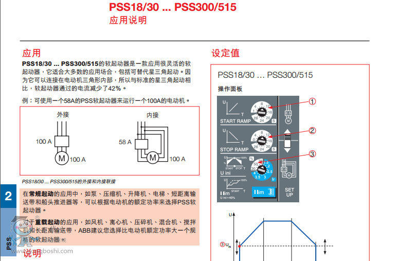 ABBܛ PSS 30/52-500L  Ʒ