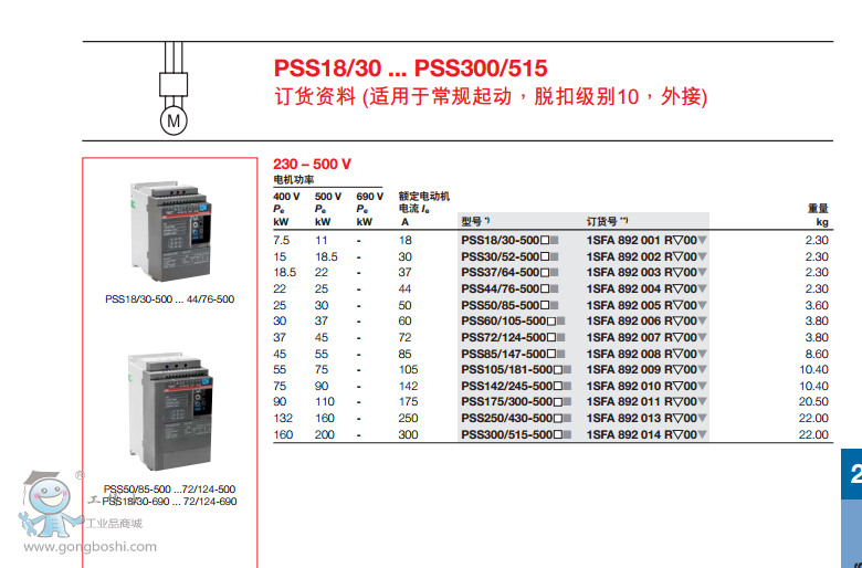 ABBܛ PSS 30/52-500L  Ʒ