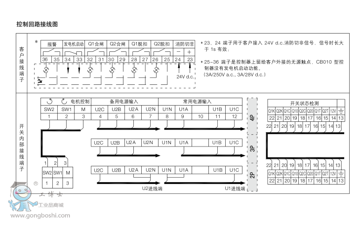 ABBpԴԄDQ_PDPT63-CB010 C0.5 3P