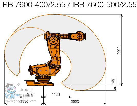 IRB 7600-9