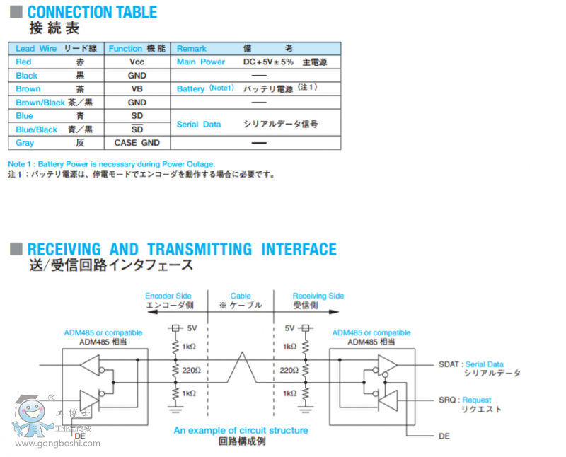 TS5667N650D4