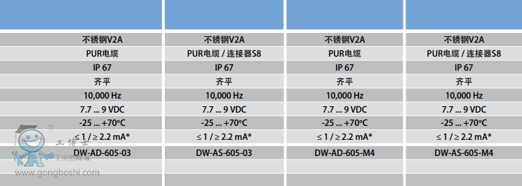 58VIHB}1U15({TUE}P}@I[M