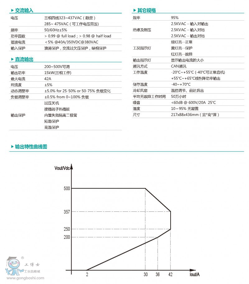 늘ģKMR500-30ϵ