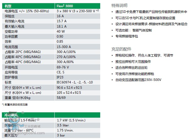 FLEX2 3000XC