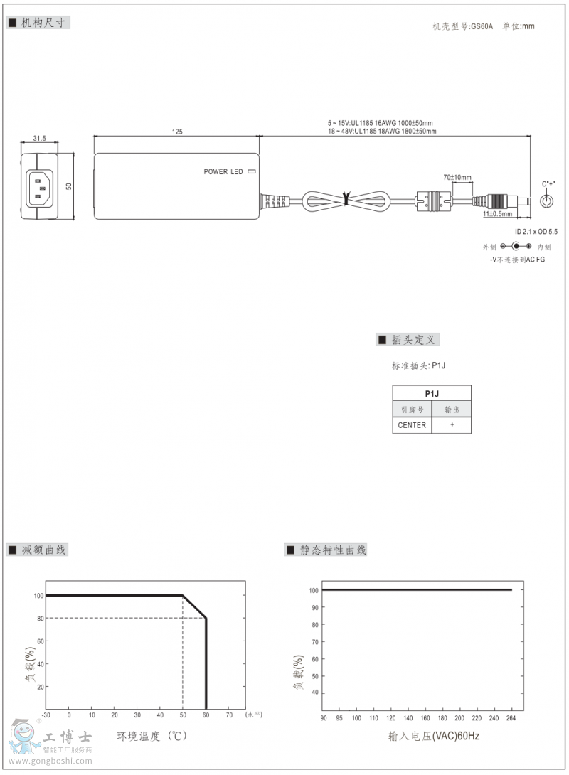 GS40-2