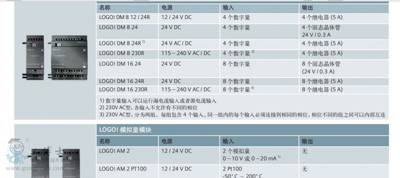 6ED1052-1HB00-0BA8