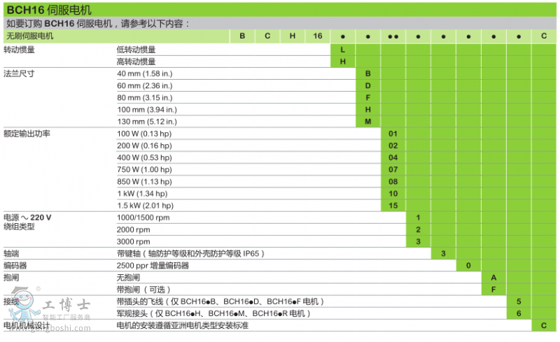 QQ؈D20190312162610