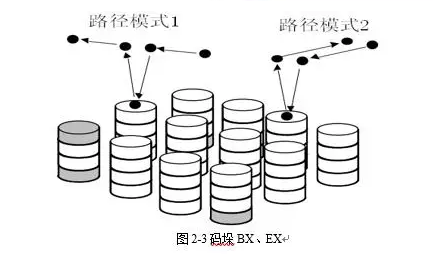 aBXEX