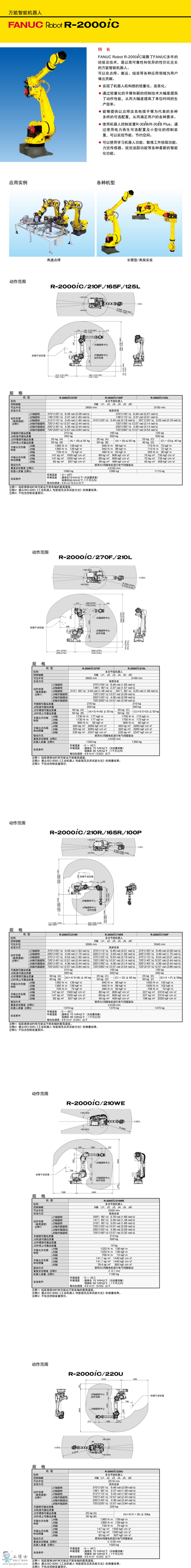 M-2000iC