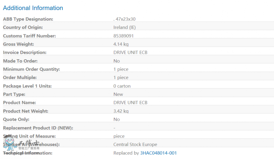 ABBC 3HAB8101-11