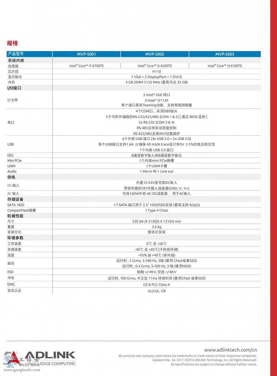 MVP-5000Series_Datasheet_CN-2