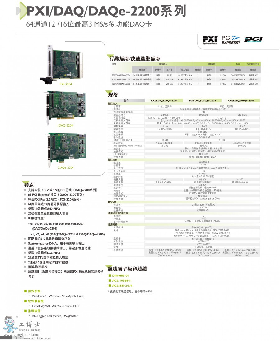 DAQ-2200Series_Datasheet_cn_13