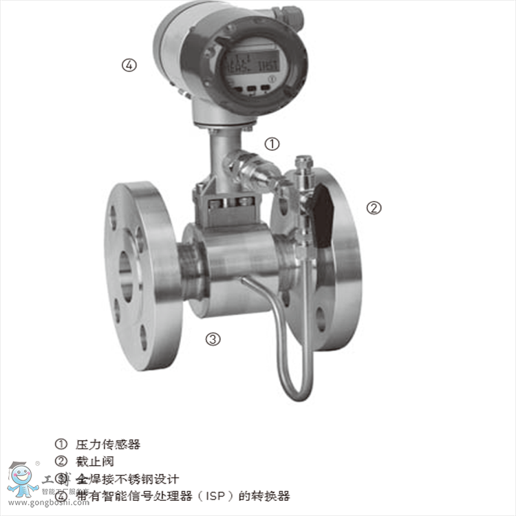 KROHNE¡OPTISWIRL 4070uӋ4070uӋʹf