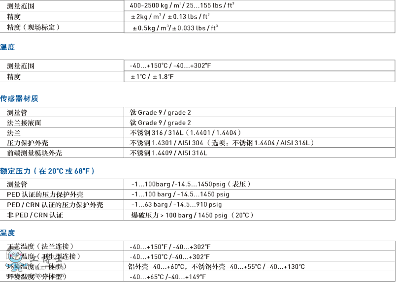 ¡KROHNEOPTIMASS 7300|(zh)Ӌẅ́(chung)OӋMƷ|(zh)F(xin)؛