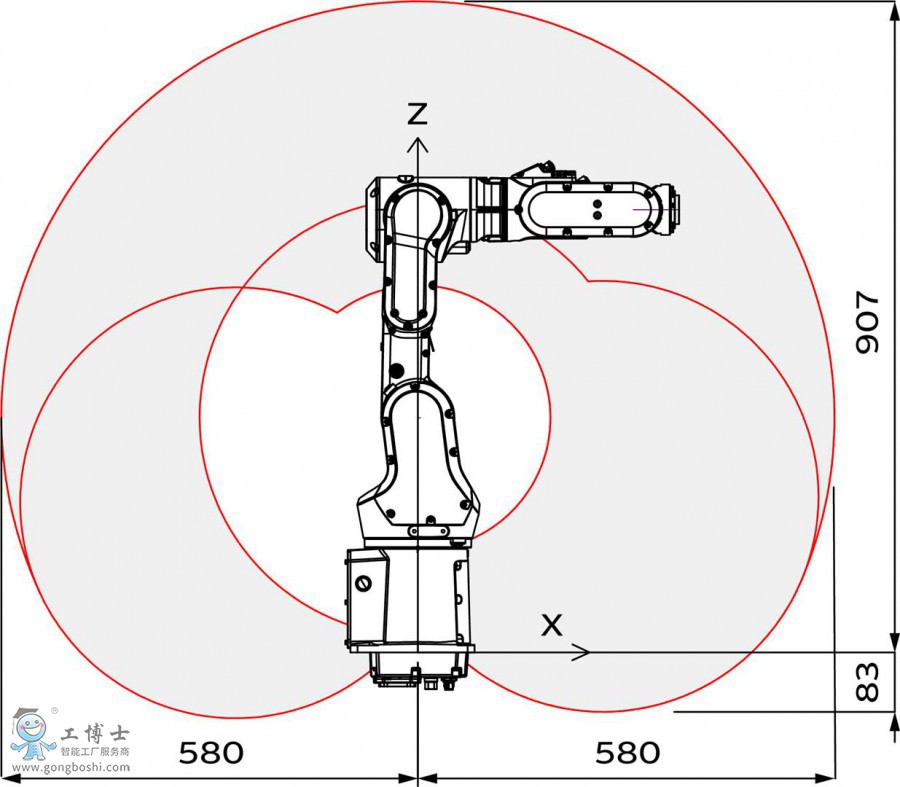 IRB 1100