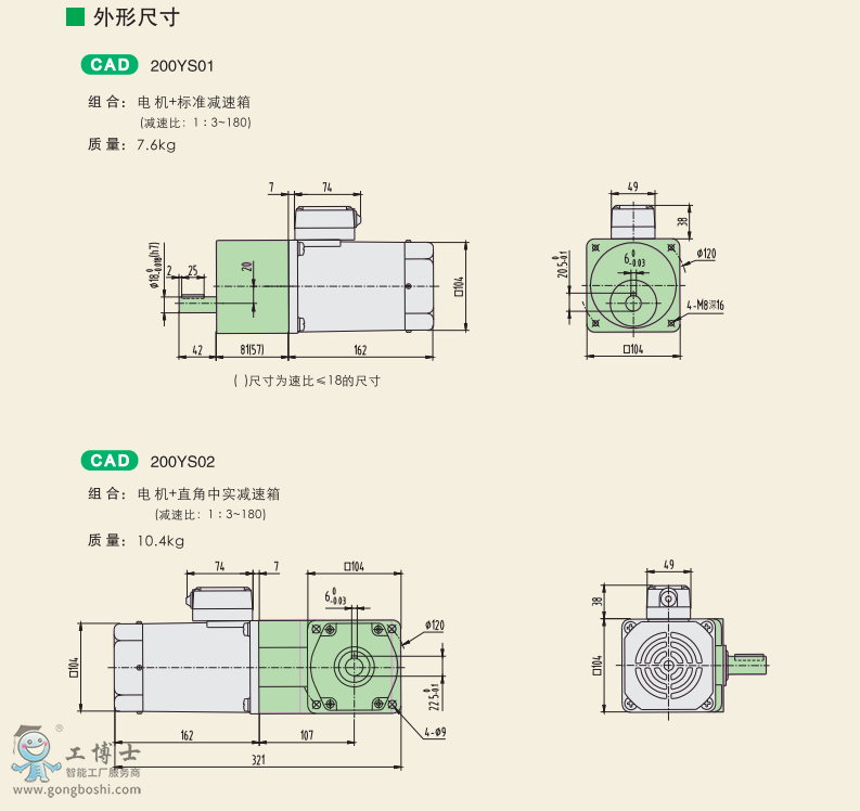 200W(bio)(zhn)늙C(j) 2