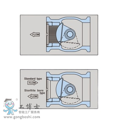  KOSOoab   KE210C  늄ͬĽг{(dio)(ji)y