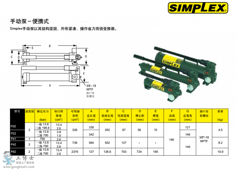 Simplex քӱ