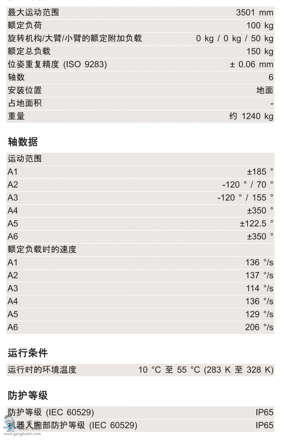 KR 100 R3500 press_00g