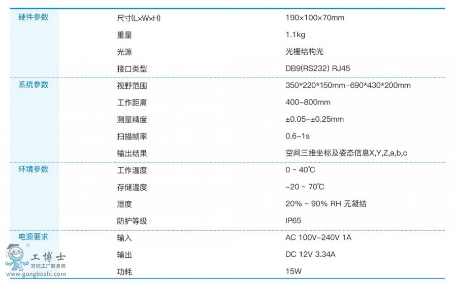 AT-S1000-06C CameraҕXC܅(sh)