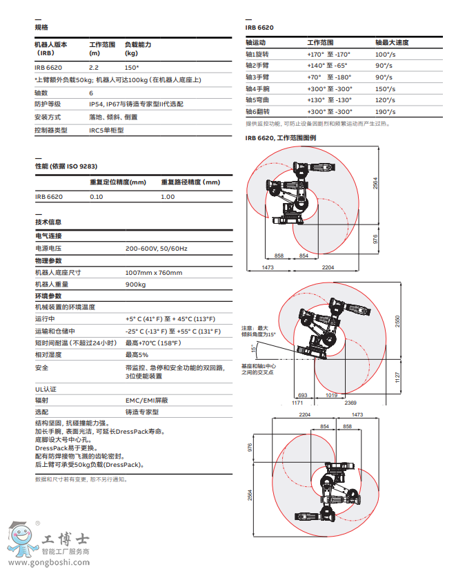 ABBC˼