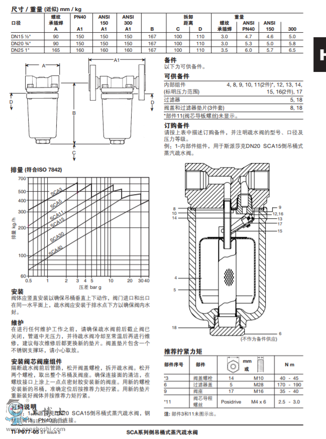 SCAϵ Ͱʽˮy