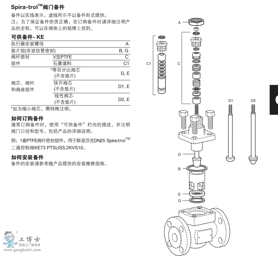 Spira-trolTM DN15-DN100 KE73, PN16ͨy