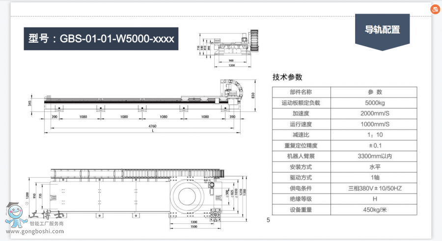 ̖GBS-01-01-W5000-xxxx