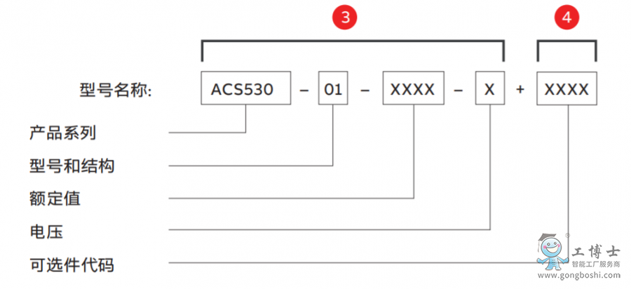 ABB׃l