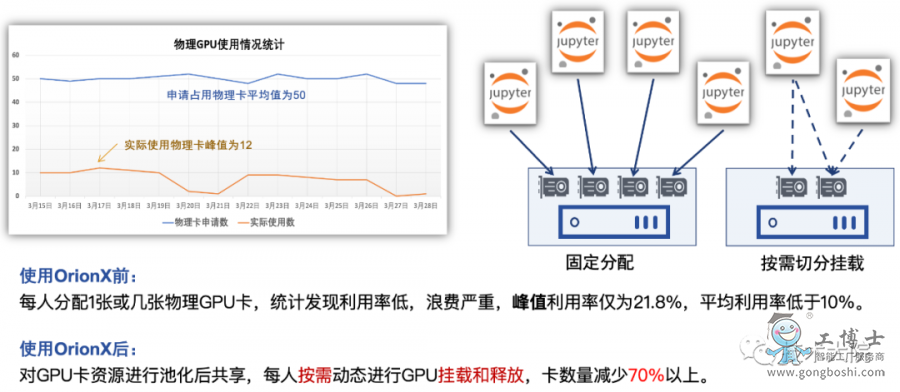 JupyterLab_l(f)(chng)