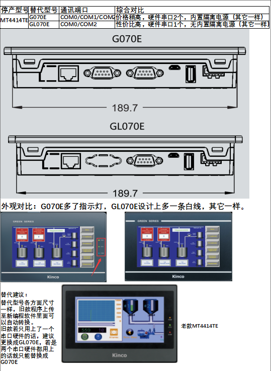 G070E c GL070E(du)D