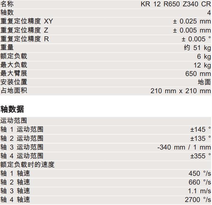 쿨CKR 12 R650 Z340 CR C˅