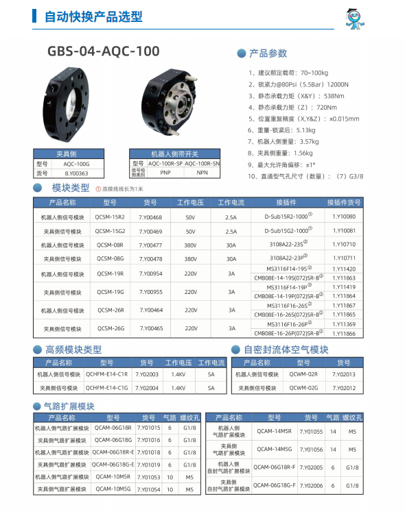 AQC-100x